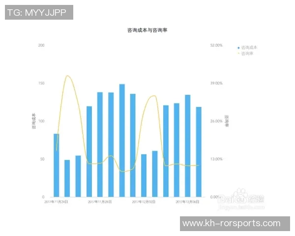 英超数据分析视角下重庆足球队的比赛节奏与表现探讨