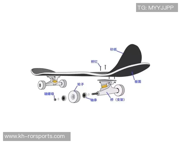 探索西安滑板队的防反战术与运动滑板的深度结合之道