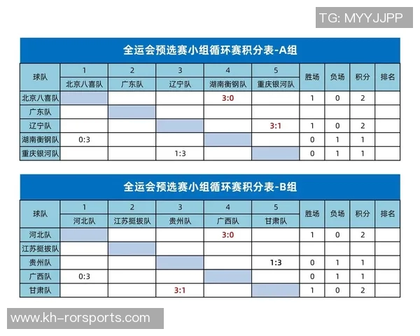全运会积分榜成都乒乓球队以92分稳居第一展现强大实力