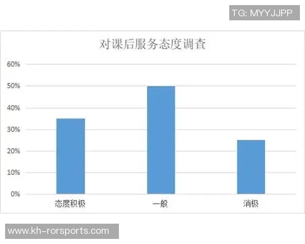 体育实时数据成都足球队球员个人能力分析与提升策略探讨