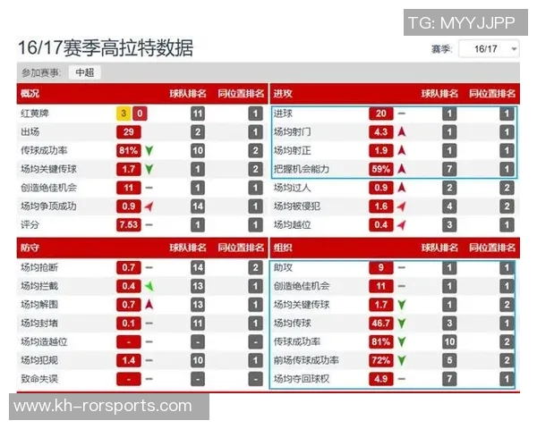 运动最新数据武汉足球队在世界杯中的实力表现深度分析与点评 运动最新数据武汉足球队在世界杯中的实力表现深度分析与点评